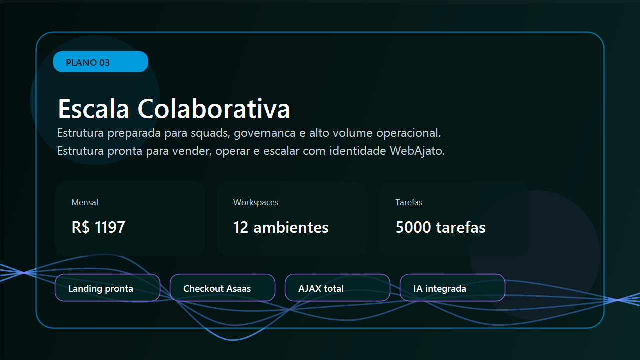 Escala Colaborativa